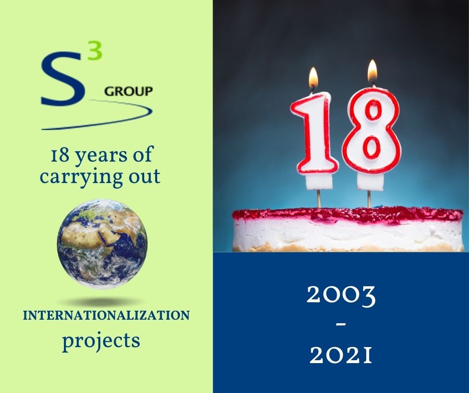 18th anniversary of Strategic Sourcing Solutions!